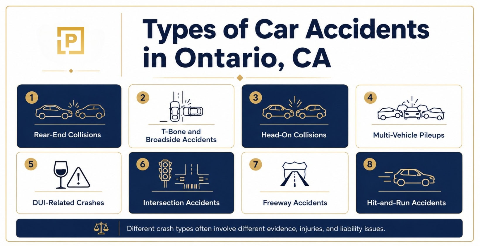 types of car accidents in ontario california