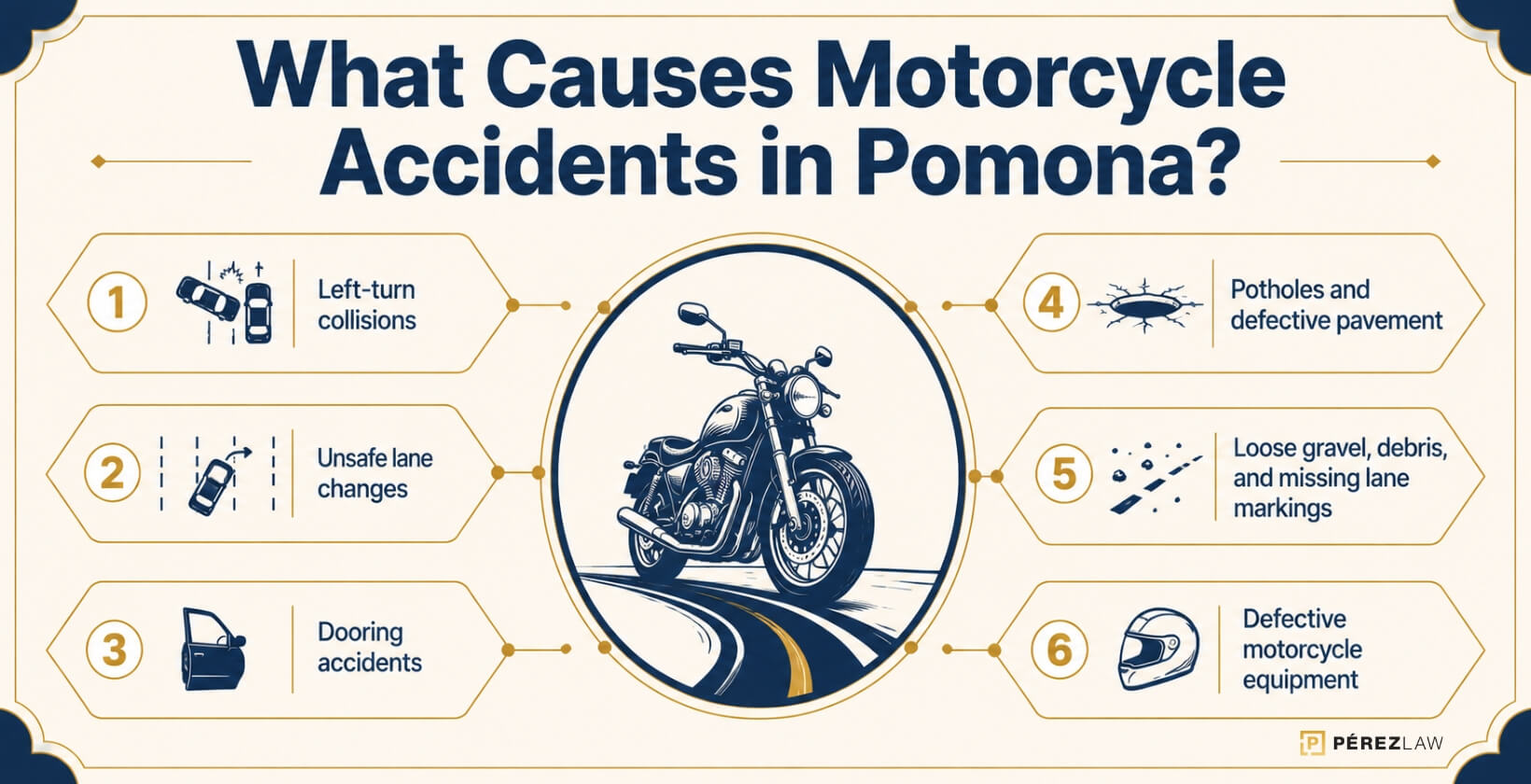 what causes motorcycle accidents in pomona california