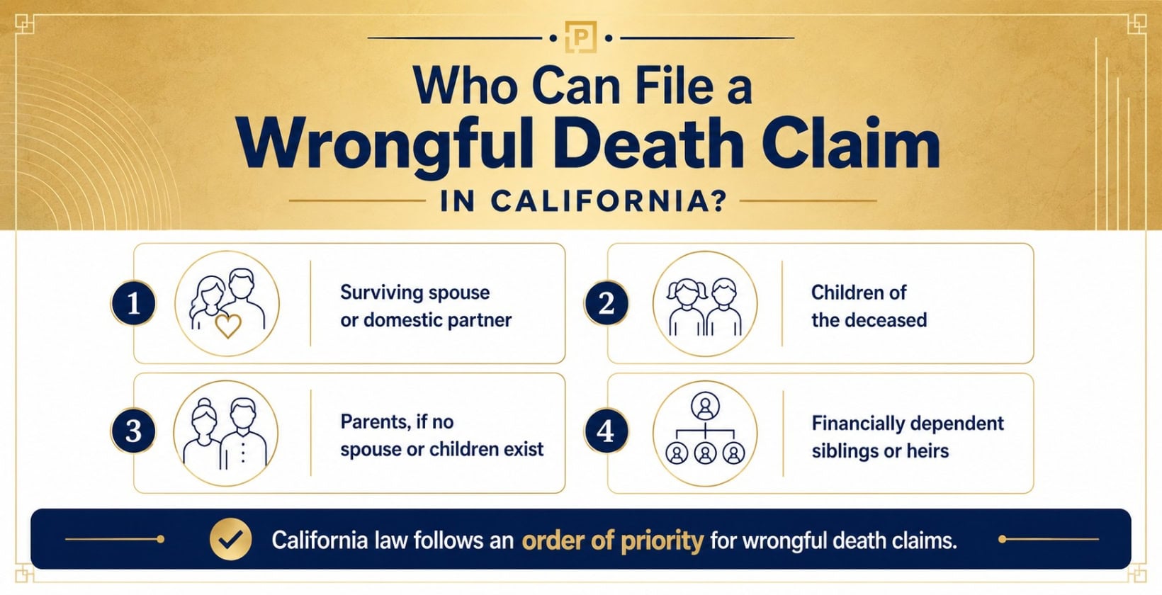 who can file a wrongful death claim in california